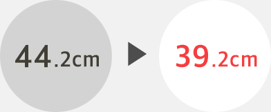 44.2cm → 39.2cm