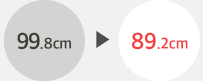 99.8cm → 89.2cm
