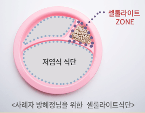 해바라기씨의 효능