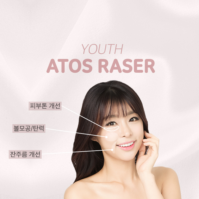 피부톤 개선, 볼 모공/탄력, 잔주름 개선