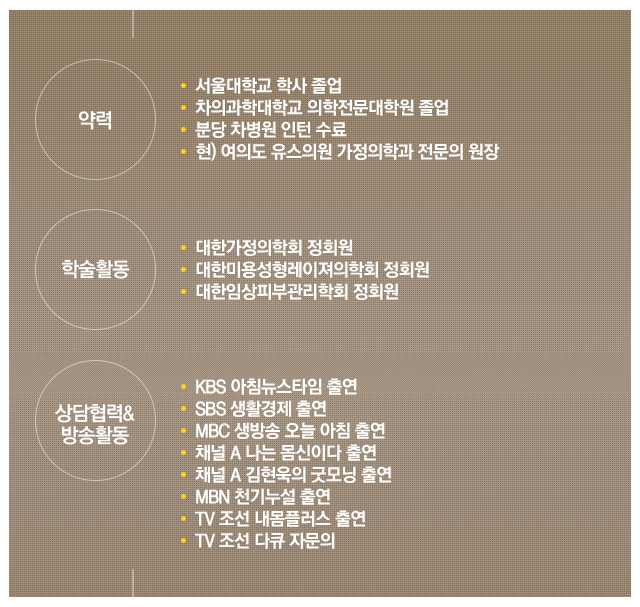 조은배 원장 상세