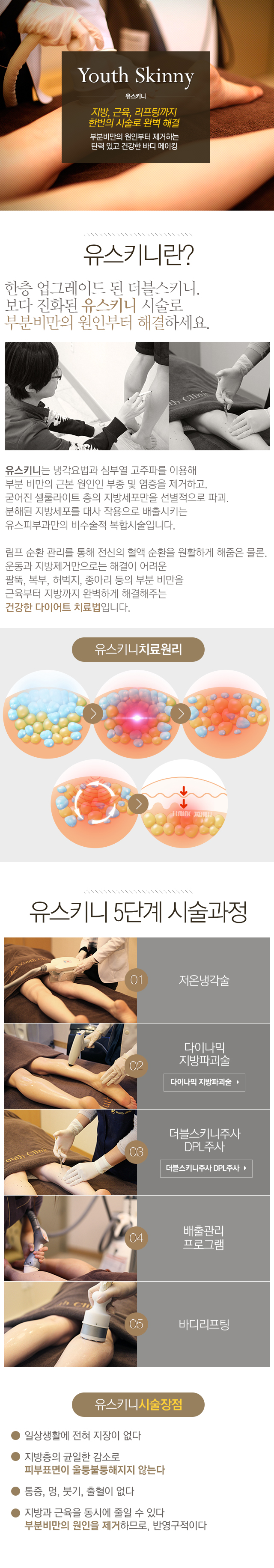 유스키니란?/5단계 시술 과정/시술 장점
