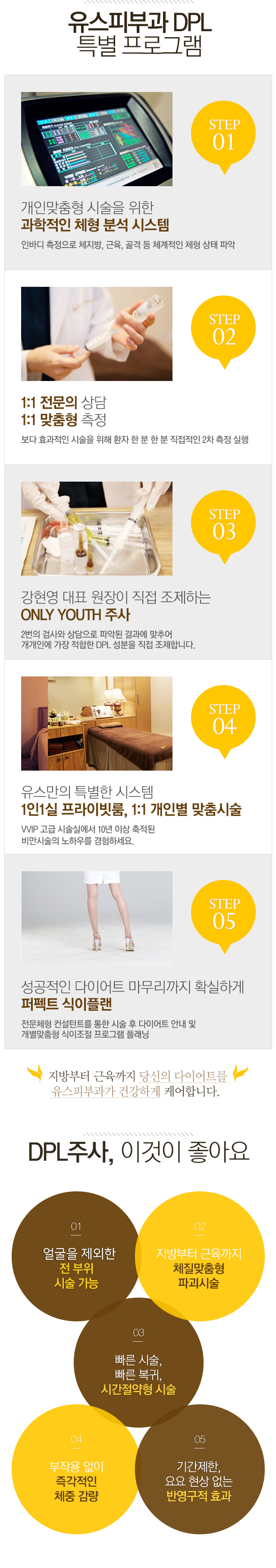 유스피부과 DPL 특별 프로그램