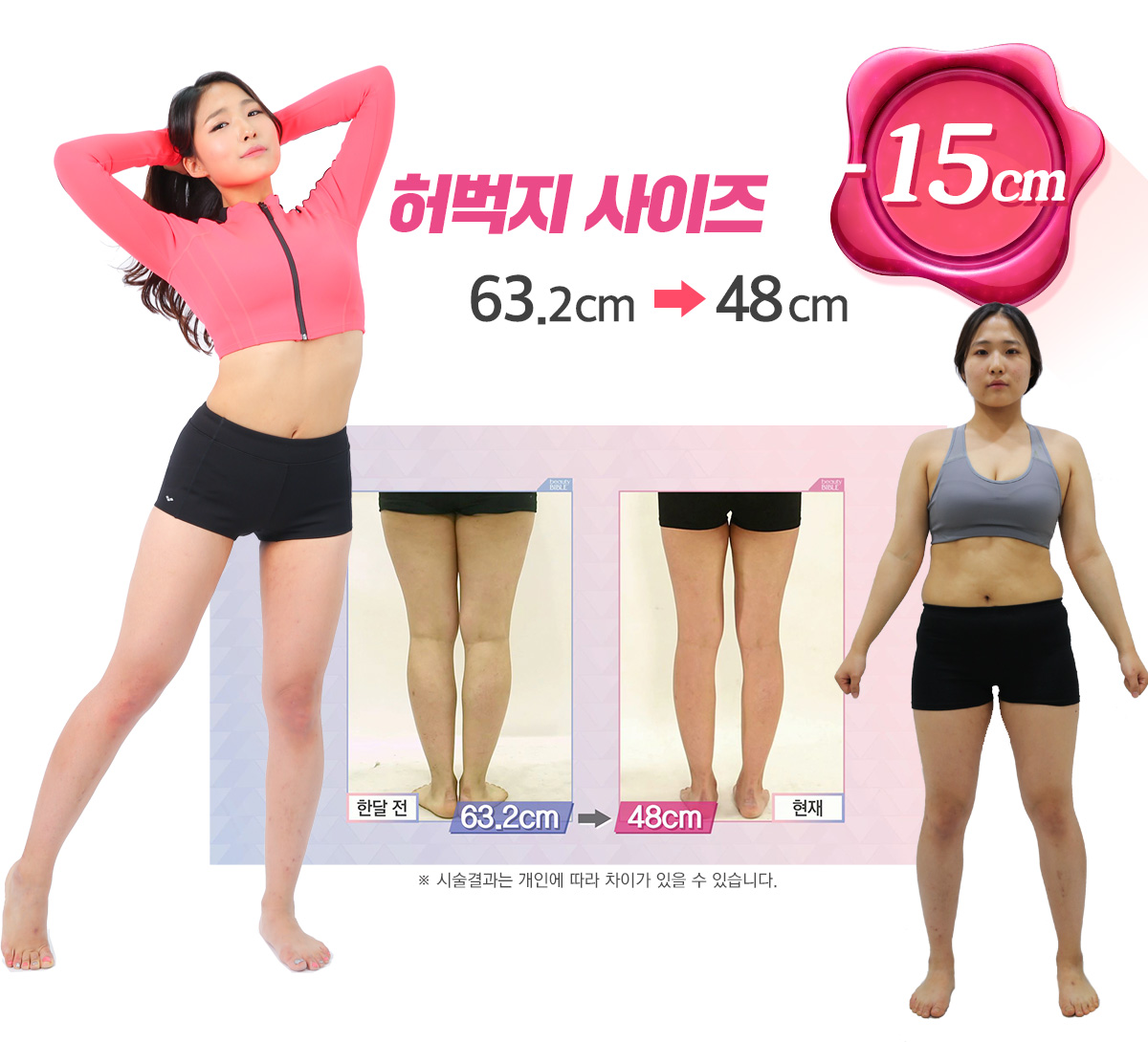 허벅지 사이즈 63.2cm → 48cm (15cm 감소)