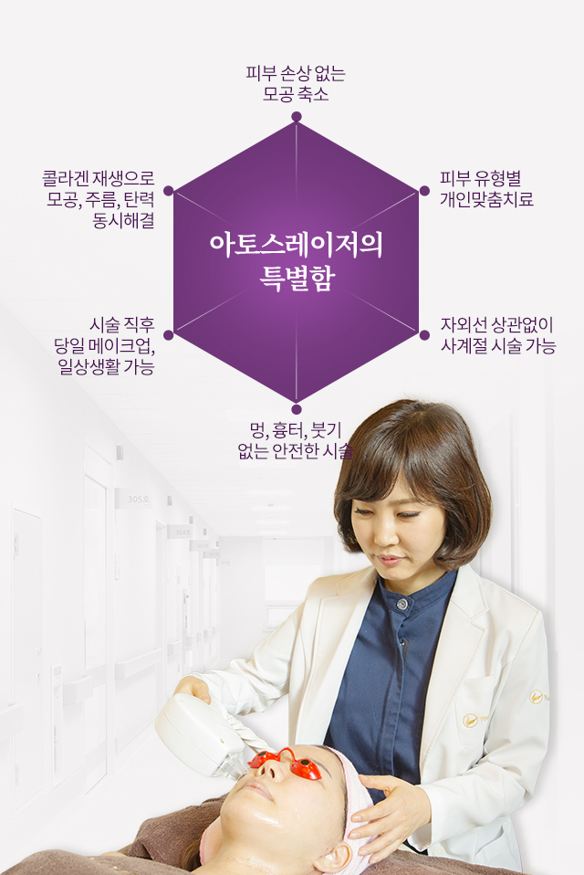 아토스레이저의 특별함